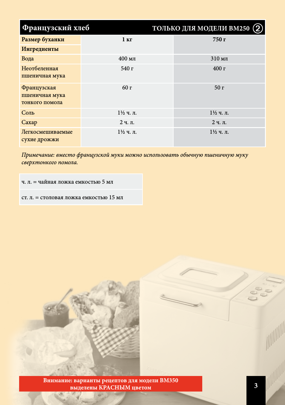Французский хлеб